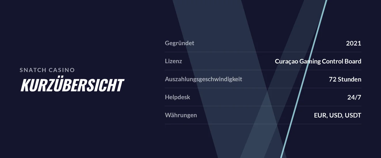 Lizenz Fakten checken.