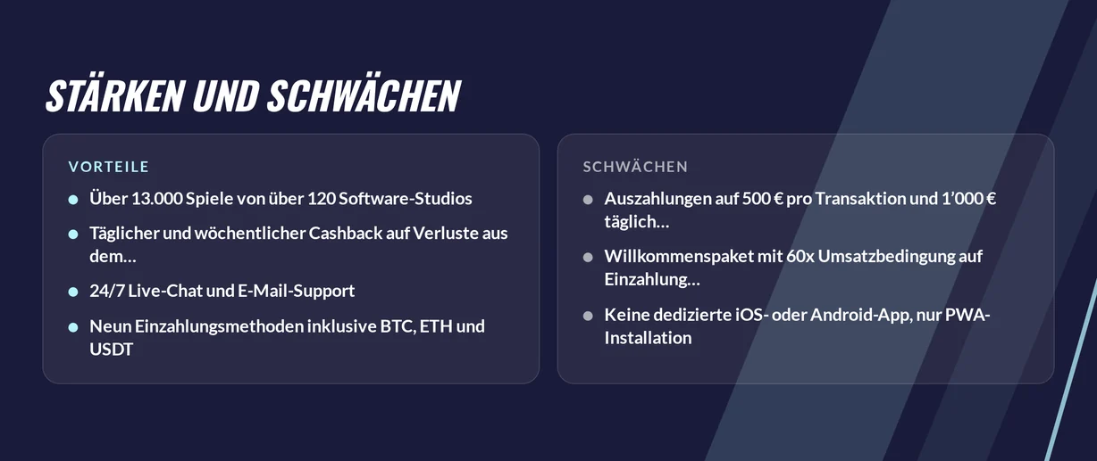 Zeigt Vor- und Nachteile auf.
